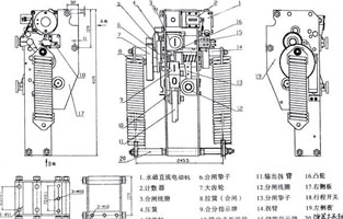 斷路器不能合閘是常見故障之一，遇到此故障，可對(duì)照控制接線圖(圖1)從幾個(gè)主要故障點(diǎn)來(lái)檢查。首先檢查控制保險(xiǎn)1FU、2FU和合閘熔斷器3FU、4FU，然后檢查轉(zhuǎn)換開關(guān)SA⑤—⑧觸點(diǎn)在合閘位置時(shí)是否通，斷路器輔助觸點(diǎn)QF·1是否通，檢查合閘接觸器Q線圈和合閘線圈r1是否燒壞，最后再分析機(jī)械方面的故障。下面我就維修中遇到的幾種常見故障做以剖析。