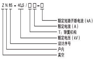 大家在選購真空斷路器過程，好多人都不知道真空斷路器都有哪些型號？現(xiàn)在的型號特別多，如何才能選擇適合自己用的真空斷路器型號呢，今天vs1戶內(nèi)真空斷路器廠家—雷爾沃電器小編就給大家普及一下，戶內(nèi)真空斷路器的型號都有哪些：